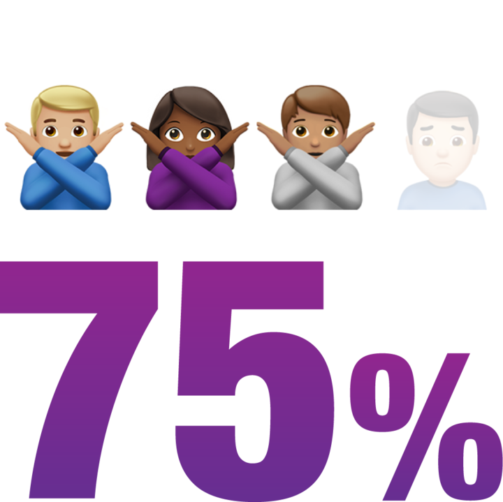 75% Graphic